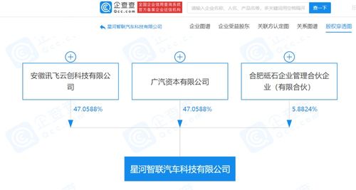 人工智能基礎軟件開發 挑戰與未來
