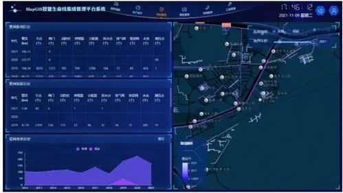 中地數碼產品入選武漢新一代人工智能產品目錄，賦能基礎軟件新生態